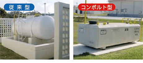 従来のタンクとの比較図解